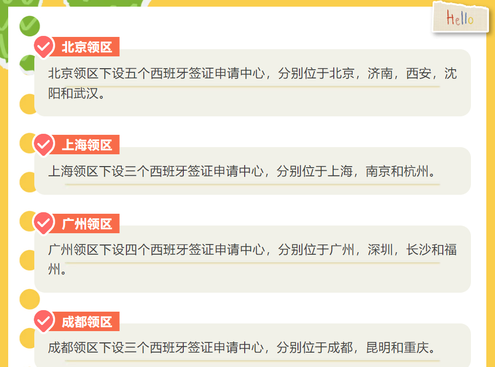 跨领区申请西班牙签证